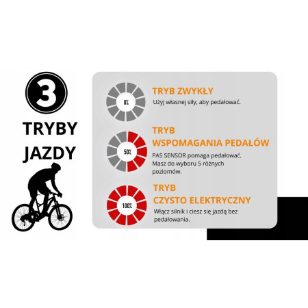 ROWER ELEKTRYCZNY MĘSKI 28 TREKKINGOWY ZE WSPOMAGANIEM 60-70km Shimano Czarny ROWER ELEKTRYCZNY MĘSKI 28 TREKKINGOWY ZE WSPOMAGANIEM 60-70km Shimano Czarny