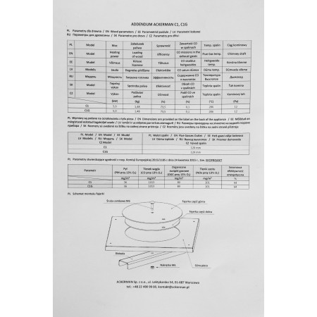 Piec Szamotowy Demeter 7 kW Typu Koza Stalowy Ekoprojekt 2022