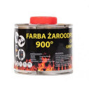 Farby żaroodporne (do kominków, pieców, wędzarni i rur wydechowych)